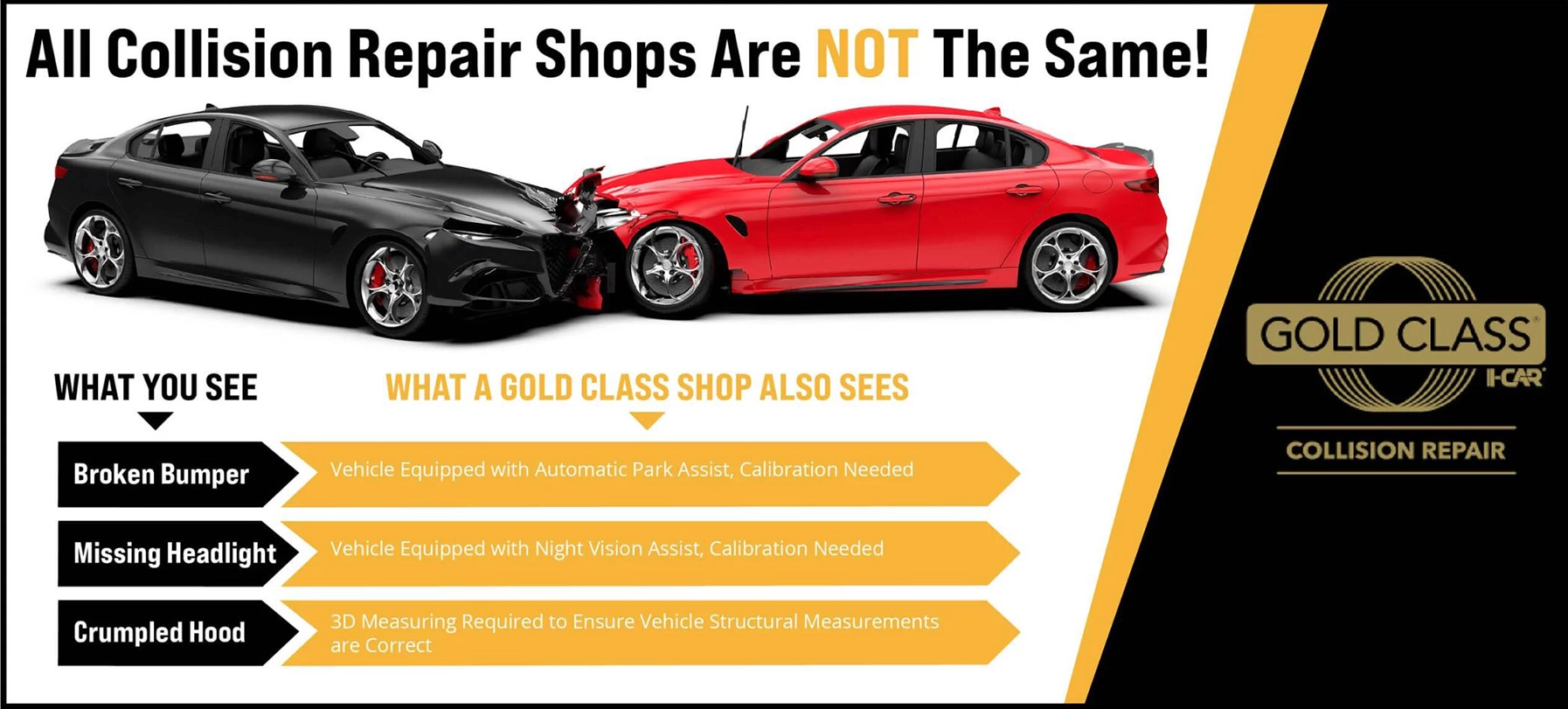 gold class I car information